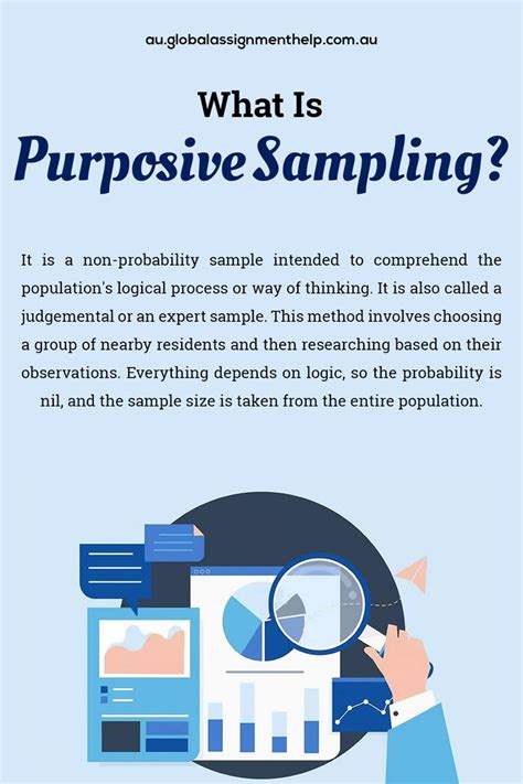 example of purposive sampling in quantitative research|purposive sampling example thesis.